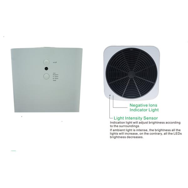 7 Stage 4h H12 Plasma Air Purifiers For 60m2 Room