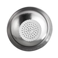 SS 304 306 Eyewash Replacement Parts Shower Spray Plate HW-05