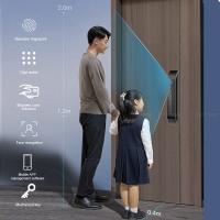 Fermeture de porte intelligente 3D