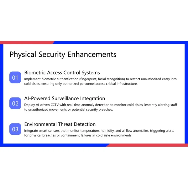 Server Room Containment-Cold Aisle Containment
