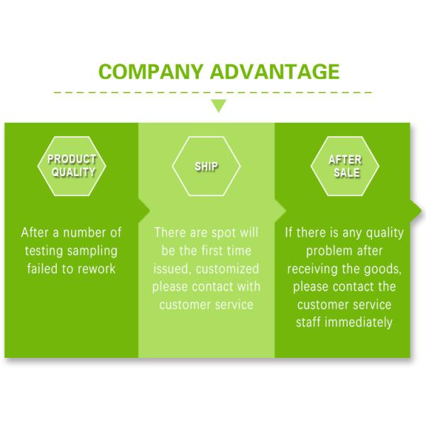 Плод гофрировал коробку рифленого листа PP брокколи пластиковой упаковки