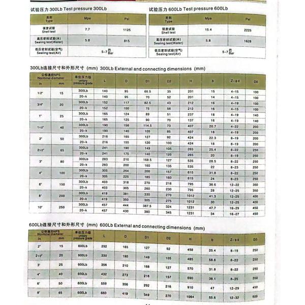 API JIS Silver 3 pouces 4 pouces 6 pouces 8 pouces soupape de porte en acier inoxydable pour l' eau ou l' huile