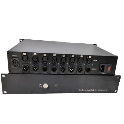 audio equilibrado bidireccional 8ch al convertidor de la fibra