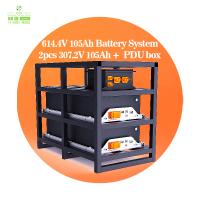 Station de recharge électrique portable CTS Essentiel 614.4V 105Ah Lifepo4 Batterie avec 2 modules de batterie Boîte PDU