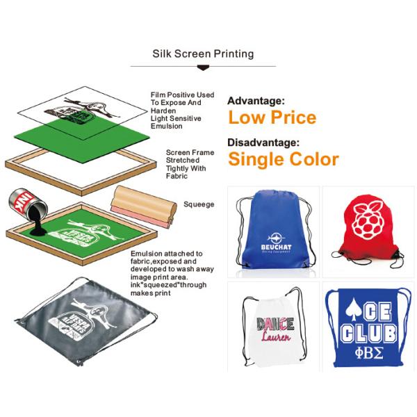 Водоустойчивый мешок Drawstring полиэстера кладет небольшое 190T в мешки 210D 420D