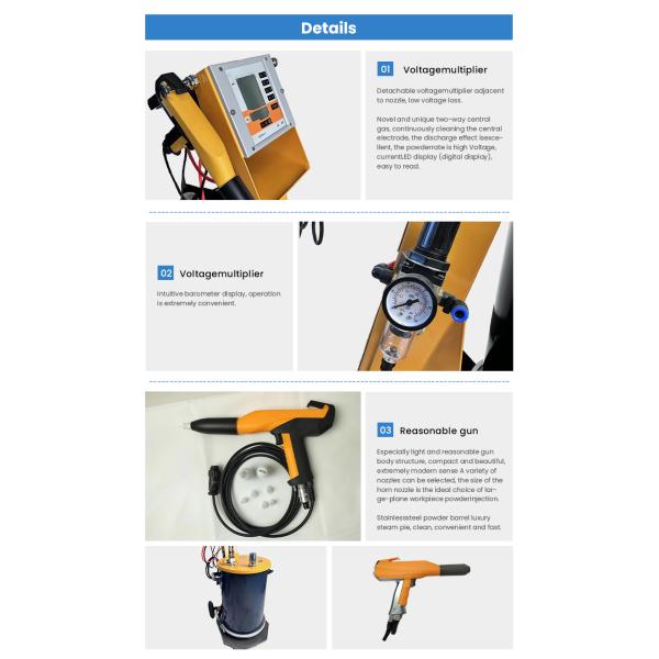 Optiflex 2B - идеальная система электростатического порошкового покрытия для отделки поверхности металла