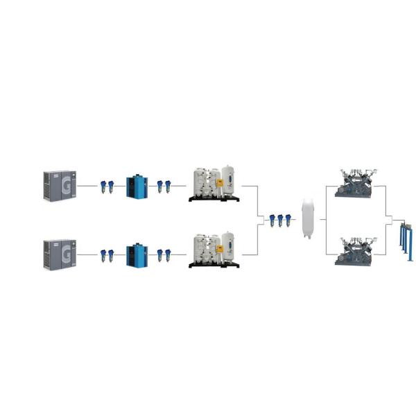 Medical Gas Pipeline System. Medical Gas Alarm, Medical Gas Equipments
