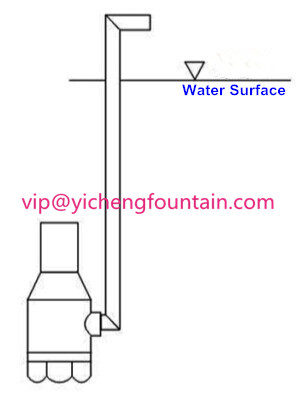 Brass Material Golden Gushing Bubble Spray Fountain Nozzle Heads With Outlet Tube