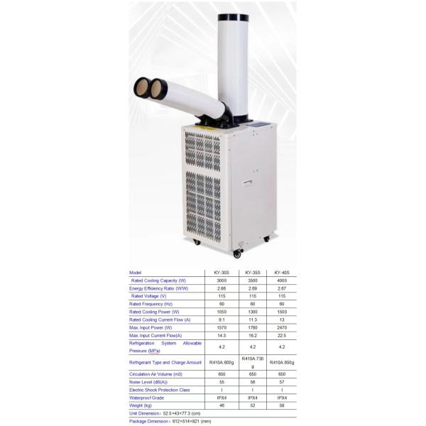 3 Fan Speed and Power Consumption Shown As Nameplate 0.68-1.5 Portable Spot Cooler for Camping Cooling Needs