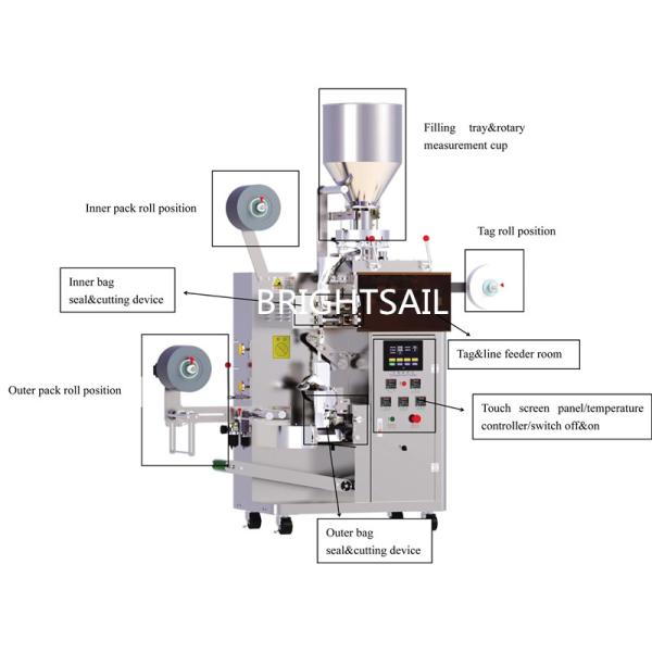Запечатывание машины упаковки порошка чая 500 Kg целебное трехстороннее