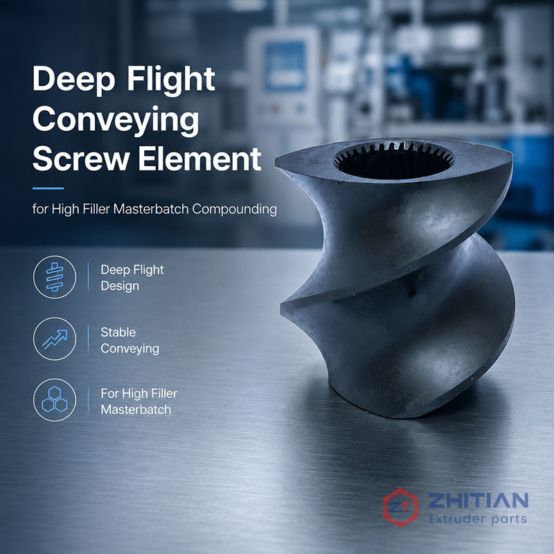 Low Temperature Rise Kneading Block for Heat Sensitive Polymer Compounding with Reduced Shear Heating