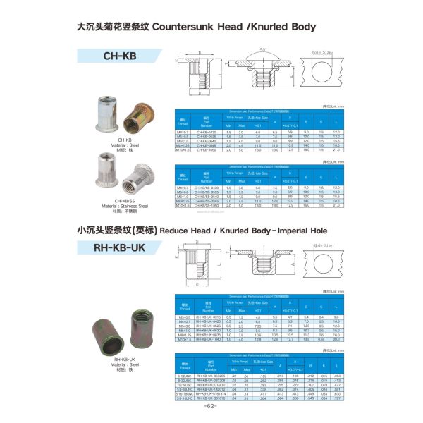 Round Countersunk Head Vertical Grain Rivet Nut CH-KB The Perfect Nut Type and Shape for Spot Galvanized Carbon Steel