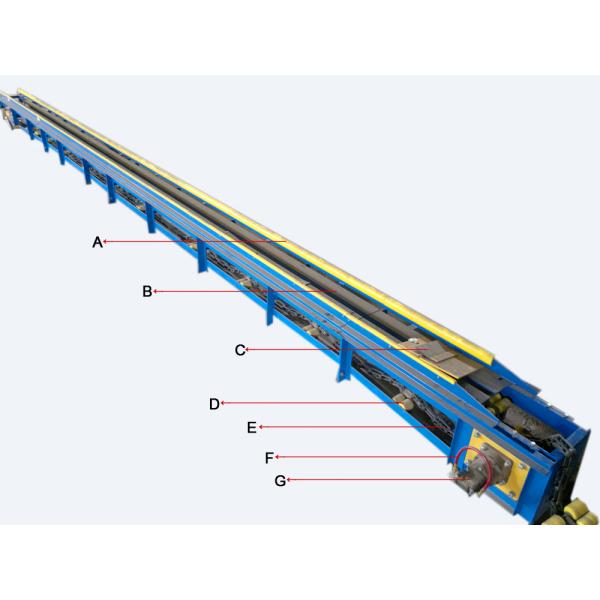 New Autobase Tunnel Car Wash Machines