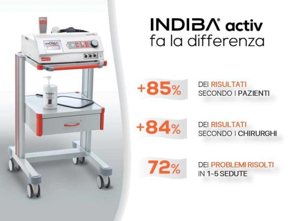 Ret CET Indiba Tecar Therapy Machine Anti Cellulite 448k RF Body Sculpting Equipment
