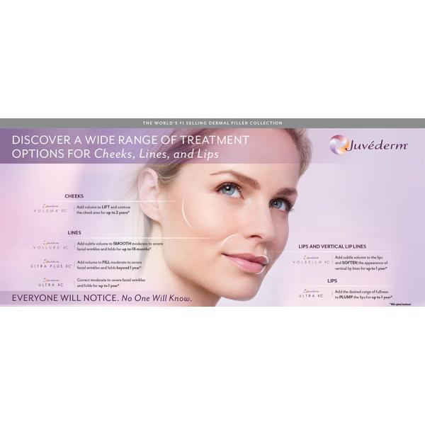 заполнитель Juvederm шприцев 1ml вводимый Hyaluronic кисловочный дермальный ультра 4 заполняя морщинки