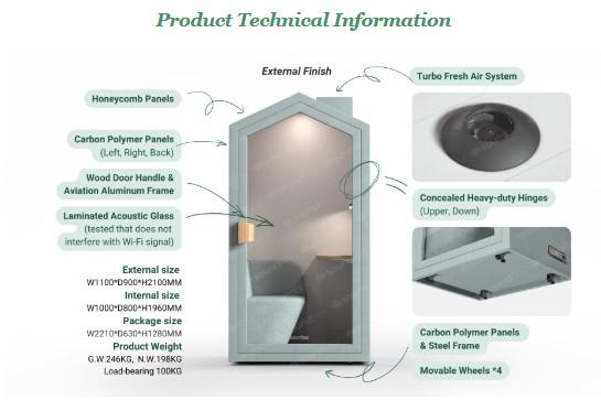 Mini Space High Privacy Acoustic Pods For Offices Framery Soundproof Pods