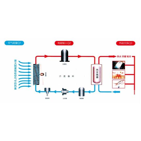 Ote New Energy Technology ( Shandong ) Co., Ltd.