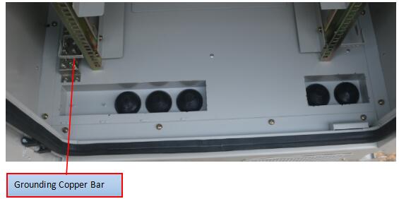 IP55 galvanizó la unidad de supervisión a prueba de polvo de acero del ambiente del gabinete de la estación base, PDU, sistema eléctrico de las telecomunicaciones (UPS)