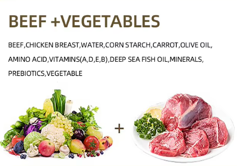 Top Grade Chicken Ingredient 100% Natural Raw Beaf Wet Food Canned Pet High Nutrition