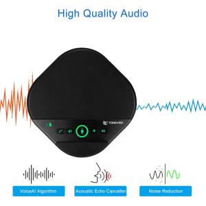 CEA Omnidirectional do Speakerphone 65dB da conferência de 5v 500mA
