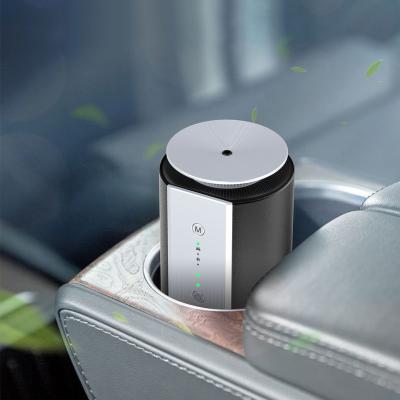 12V Voltage Scent Machine with 100ml Fragrance Capacity ' Satisfaction