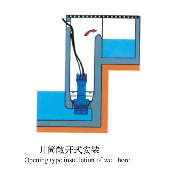 Vertical Axial Flow Pump Axial Flow Pump Vertical Submersible Sewage Pump