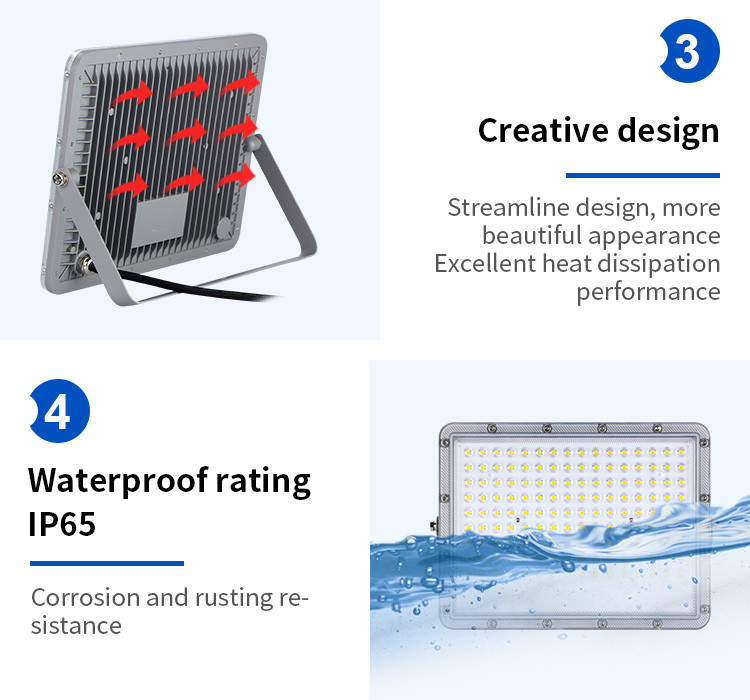 Свет потока IP65 СИД ODM 9000LM 100w 150w 200w OEM делает водостойким