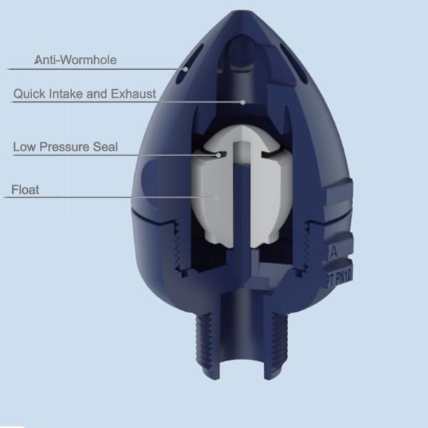 Вентиляция капельного орошения клапана сброса давления быстрого водозабора пластиковая