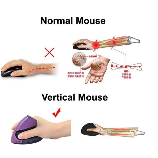 2.4g Wireless Right Handed Vertical Mouse Customized Logo Printing