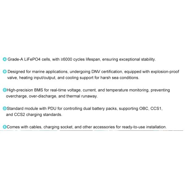 Compact 51.2V 314Ah High-Energy Density Module for Limited Marine Space