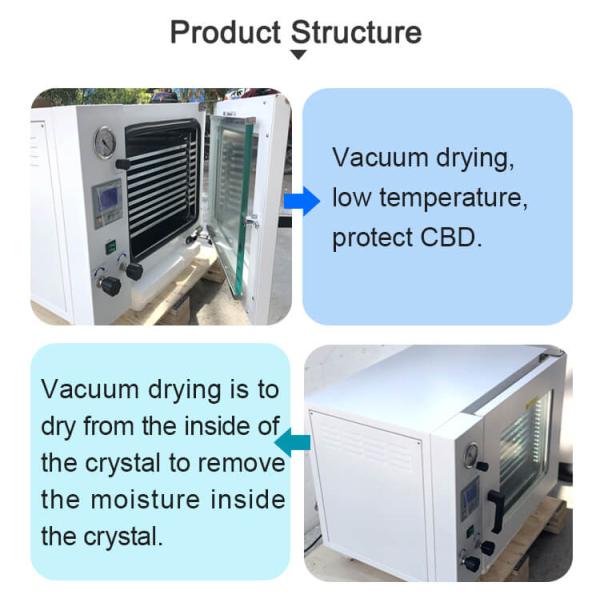 ТОПТИОН Вакуумная сушильная печь Химия Вакуумная лабораторная печь