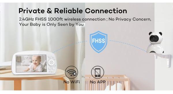 5.5 Inch 1080P Wireless Baby Monitor with Pan Tilt Night Vision