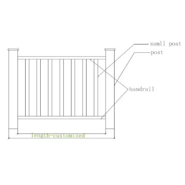 Decorative WPC Wood-Plastic Composite Fence and Rails
