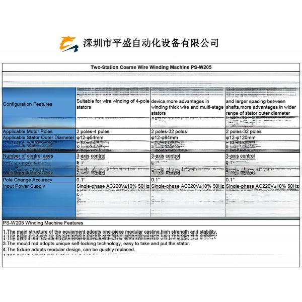 3-axis control PS-W205 Electric Motor Coil Winding Machine for Stator Thickness 2-50mm