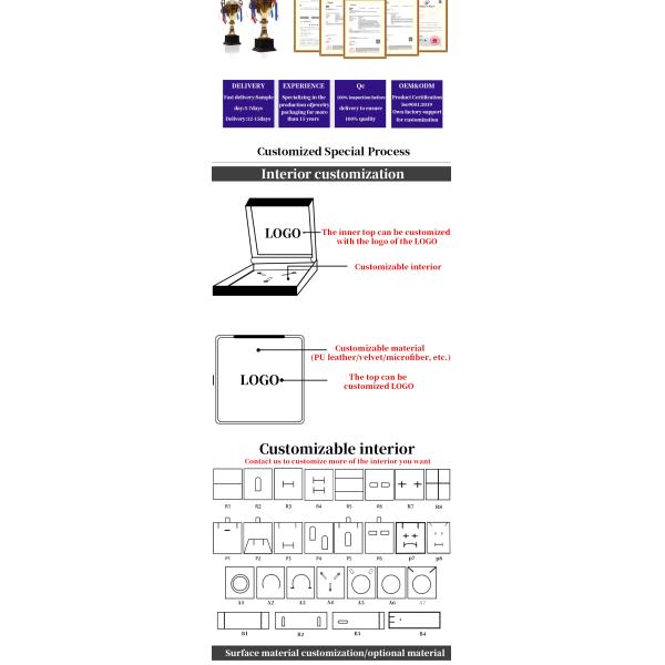 Pebble Grain Paper Watch Packaging Box Hard Luxury Storage Case custom Logo