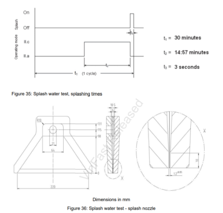 ISO16750-4 Thermal Shock Test Chamber for Vehicle Parts Ice Water Splash Testing