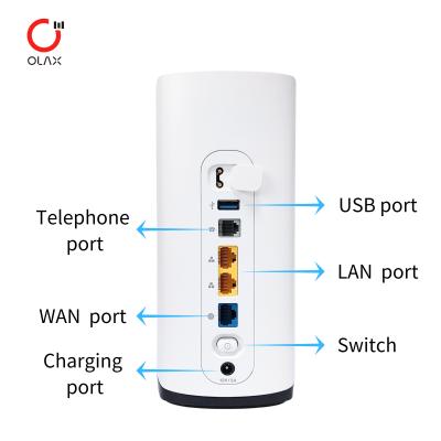 OLAX G5018 Portable Networking CPE 5G LTE wireless esim vsim card Wi-Fi Router