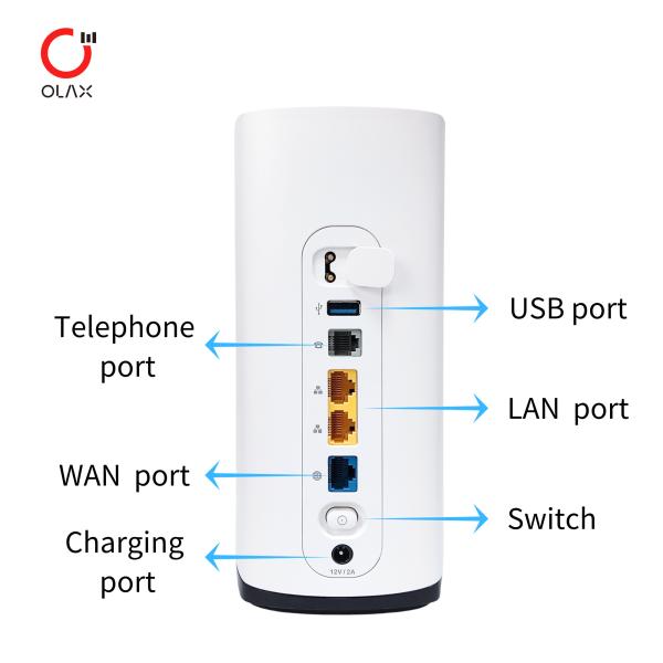 OLAX 5G G5018 Модифицированный маршрутизатор X55 Unlimited Hotspot 5G / 4G LTE Модем Маршрутизатор MOD