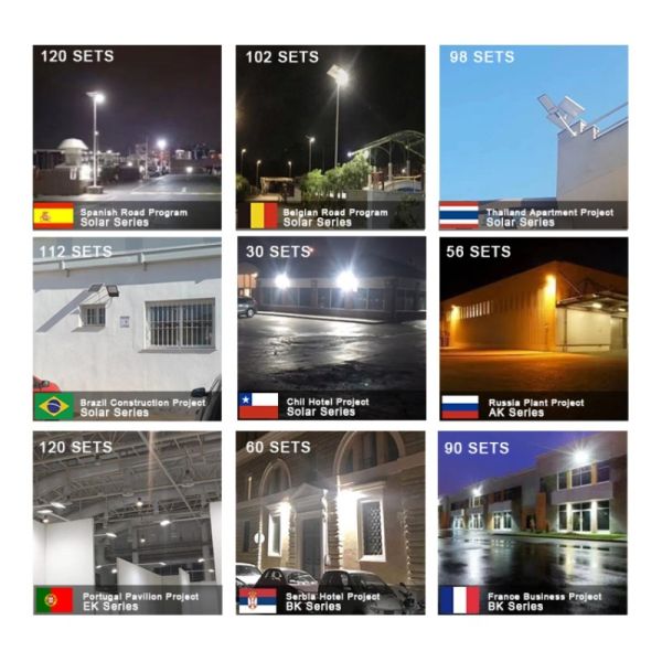 LED Solar Street Light With IP68 Waterproof Shockproof for Mountainous Area Roads