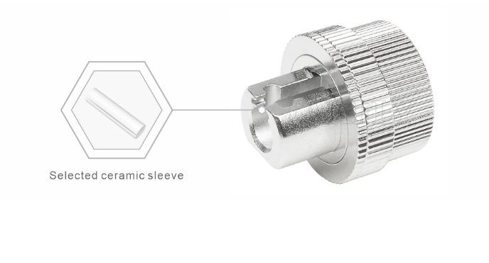 LC Variable Attenuator – Female-Female Inline Design, Continuously Tunable, Polarization Insensitive