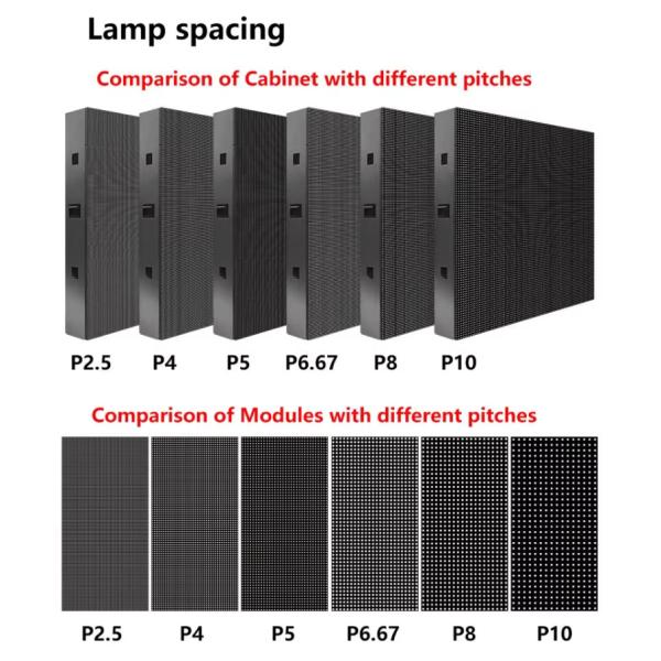 3D LED Screen P6 P8 P10  LED Advertising Display