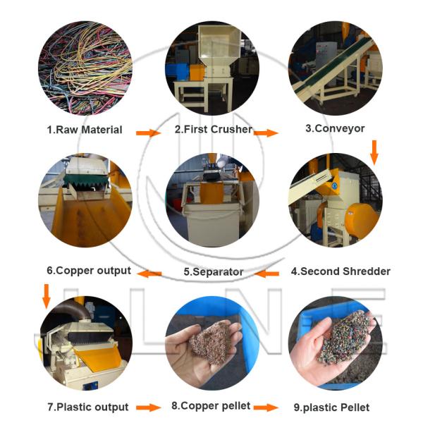 Jiangsu Jingliang New Energy Co., Ltd