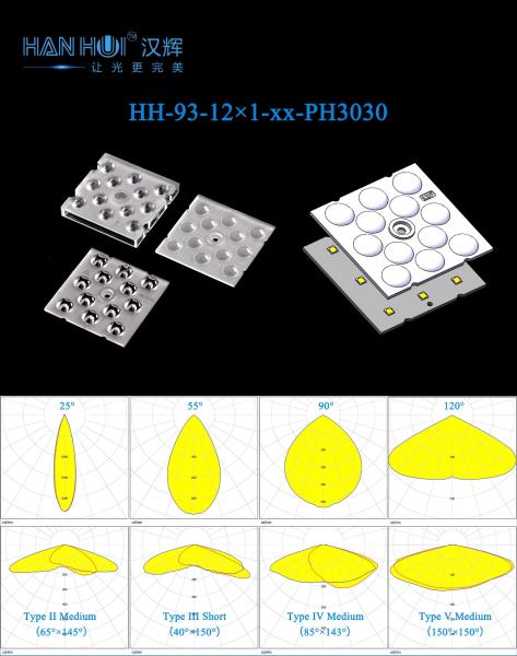 50×50mm Square Lens 12×1pcs Multiple Light Distribution Designs Anti-Glare PC Eco-Material Streetlighting and Floodlighting Lenses