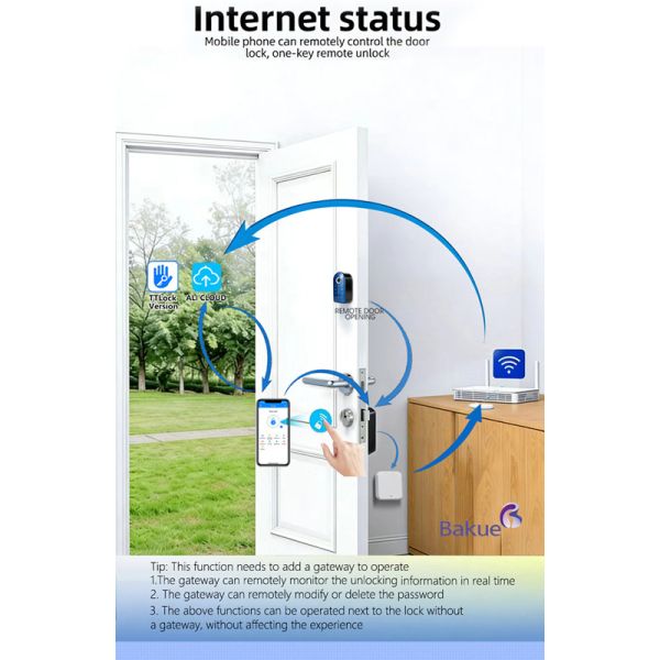 Smart Digital Door Lock Core RFID Door Lock Supporting Access Management Aluminium Cooper