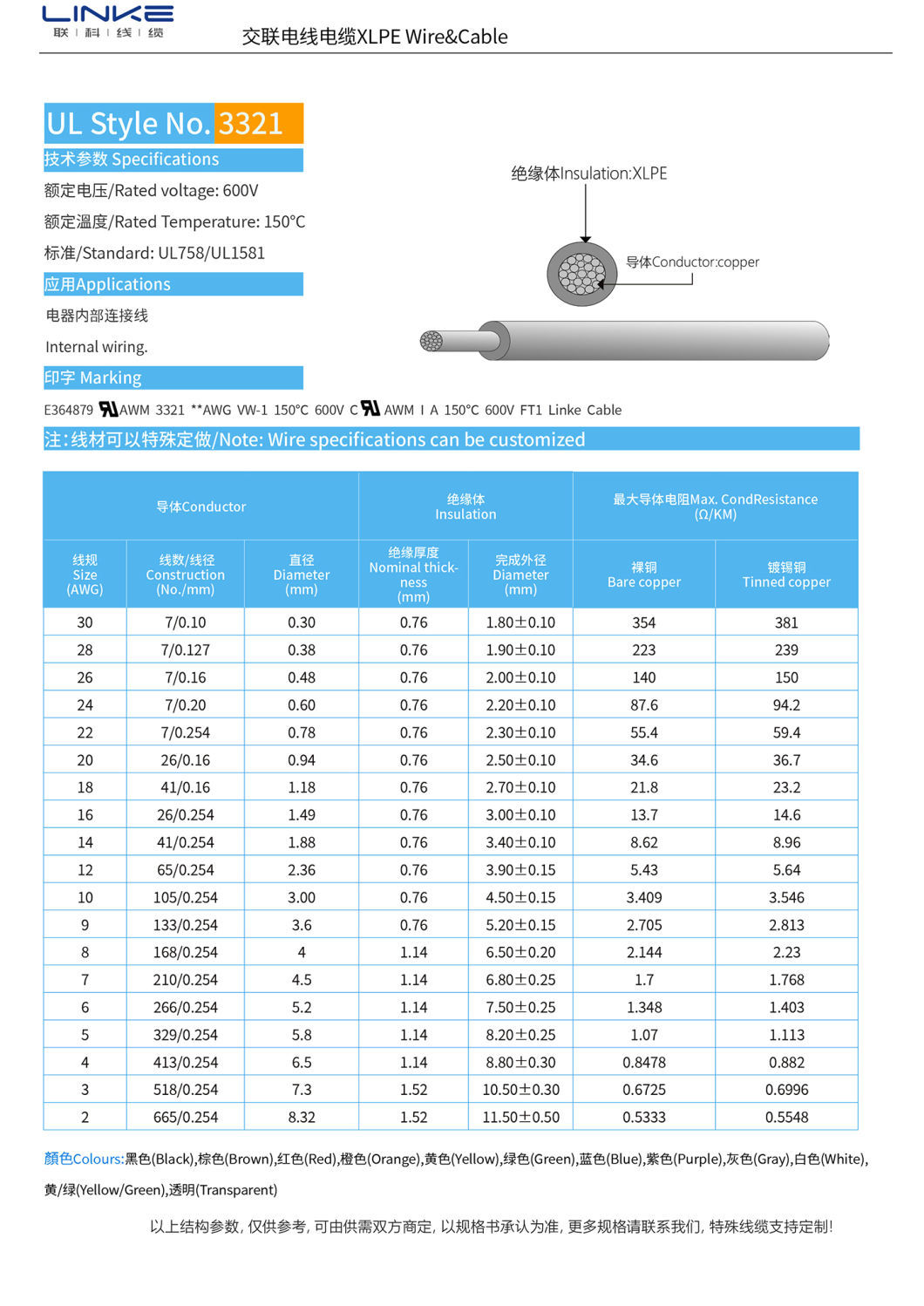 High Temperature XLPE Insulated Single Core Copper Wire for Overhead Installations