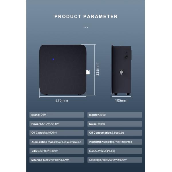 HOMEFISH Кнопка управления HVAC ароматная машина 1 литр