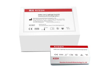 Detecção Kit Negative Control do antígeno SARS-CoV-2 12 meses de tempo de conservação