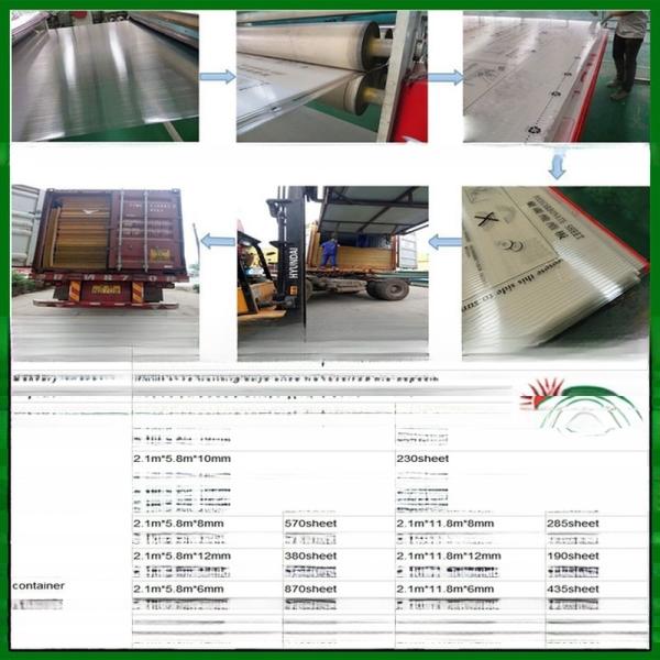 6mm-14mm Толщина PC Медоносные солнечные панели Полые листы для крыши