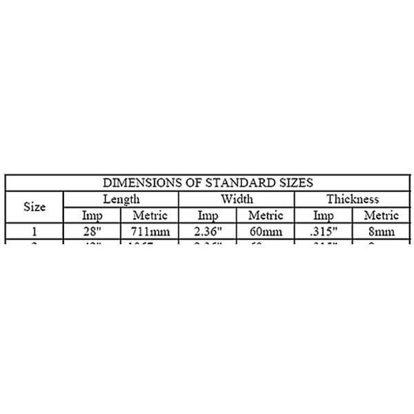 Scaffolding Adjustable Column Clamp For Formwork , Concrete Column Clamps
