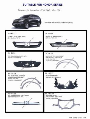 Suitable for Honda Series